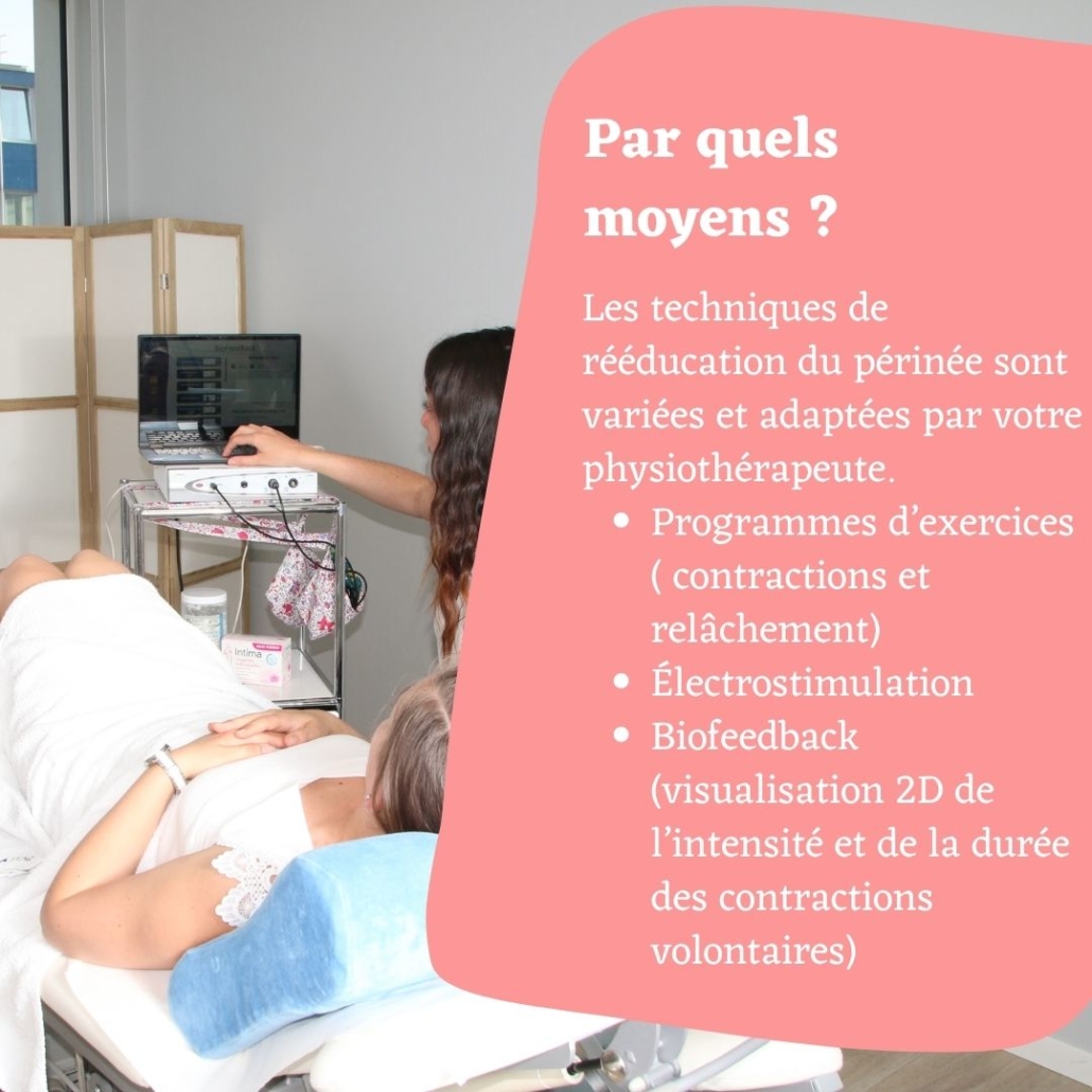 Les techniques de rééducation périnéale 