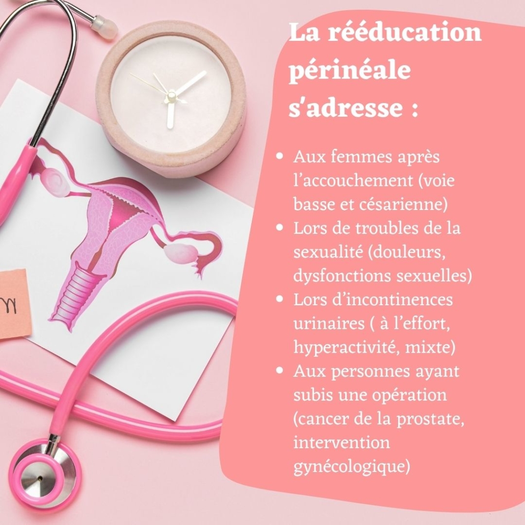 Rééducation du périnée. Activ Santé Physiothérapie Genève