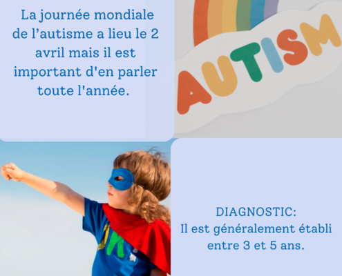 autisme-diagnostic-quand