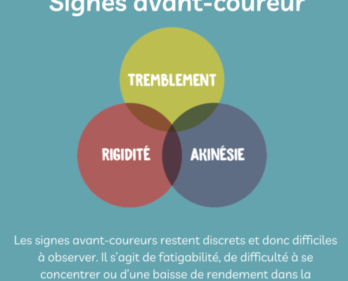 parkinson-signes-avant-coureurs-s-en-sortir-aider-soigner-se-lever